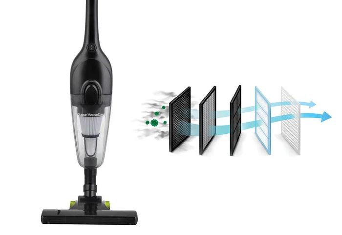 HEPA filtras dar švaresniam orui.