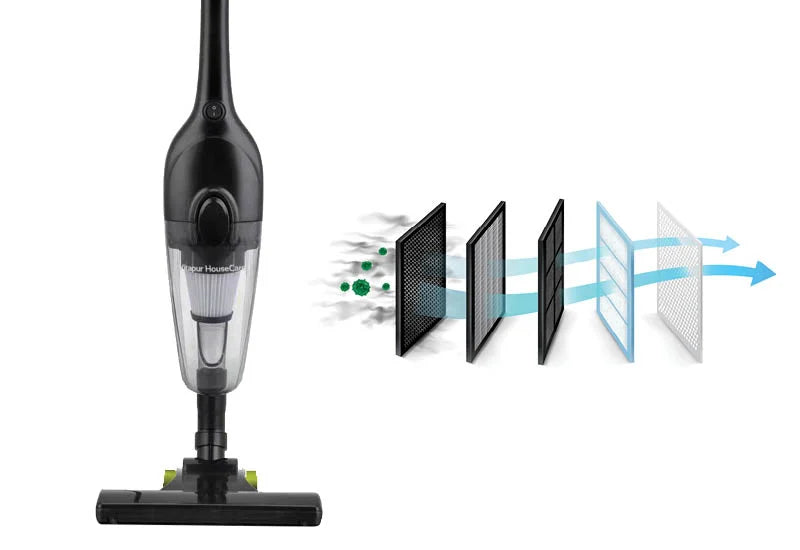 Dulkių siurblys Vitapur StormVacuum 2 in 1 - 600 W