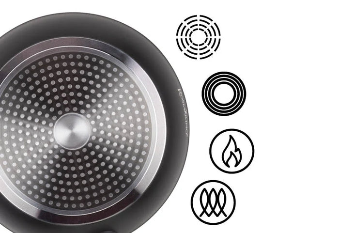 Tinkama naudoti ant visų tipų viryklių, įskaitant indukcines.