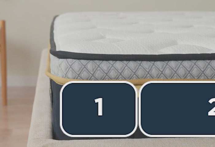 Spaudimo sumažinimas ten, kur jo labiausiai reikia.