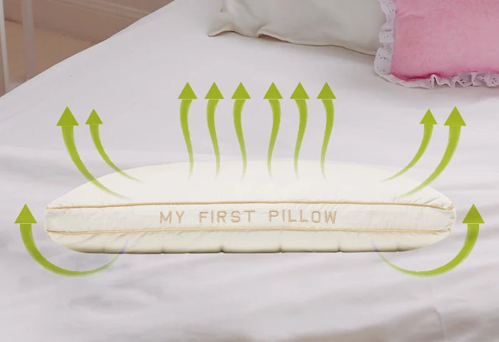 <span data-sheets-root="1" style="font-size: 10pt; font-family: Arial;">Daugiau jokių prakaituotų naktų.</span>