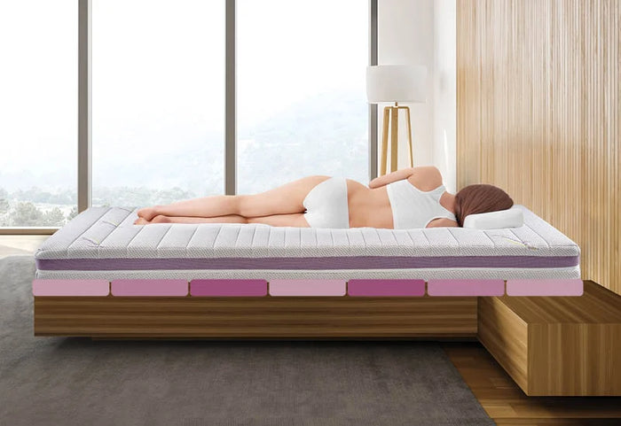 7 zonų palaikymas pagrindinėse vietose.