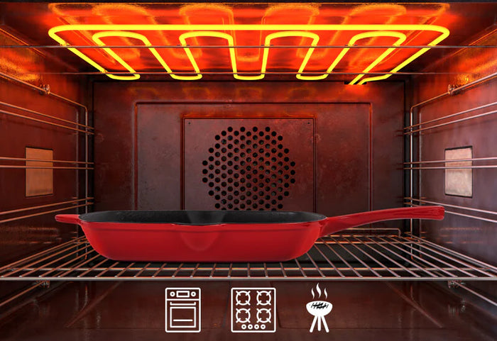 Skirta visų tipų kepimo paviršiams, taip pat naudoti orkaitėje ir ant grotelių.