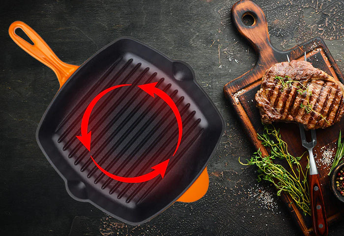 Puikiai išlaiko ir išsaugo šilumą.