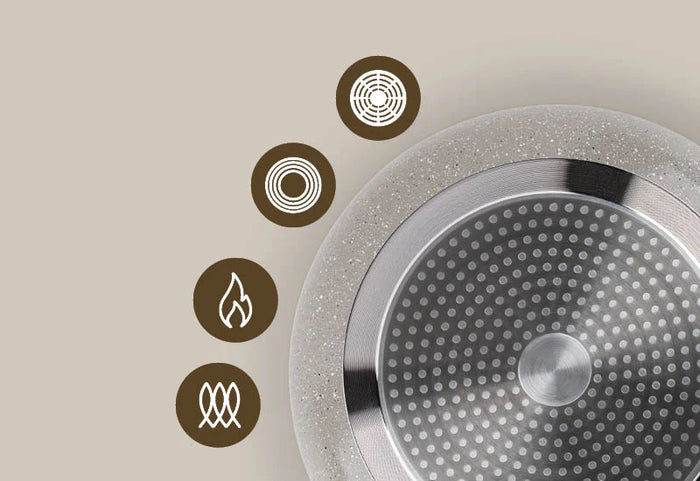 Tinka naudoti ant visų tipų viryklių, įskaitant indukcines.