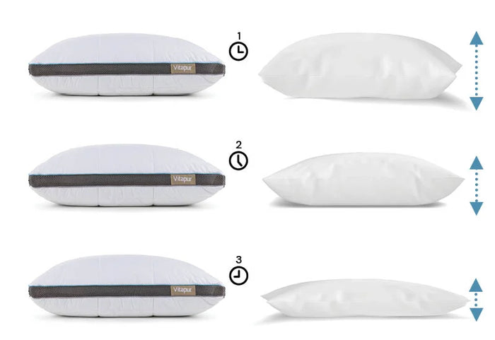 Formą išlaikanti pagalvė.