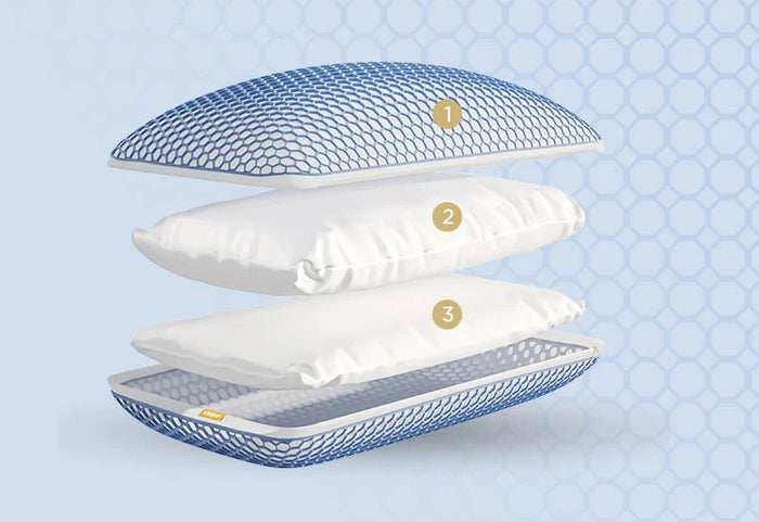 Iki 25% geresnis palaikymas ir aukščiausias komfortas su MemoGel technologija.