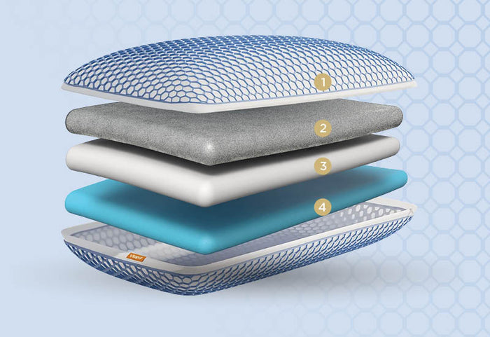 Iki 25% geresnis palaikymas ir aukščiausias komfortas su MemoGel technologija.