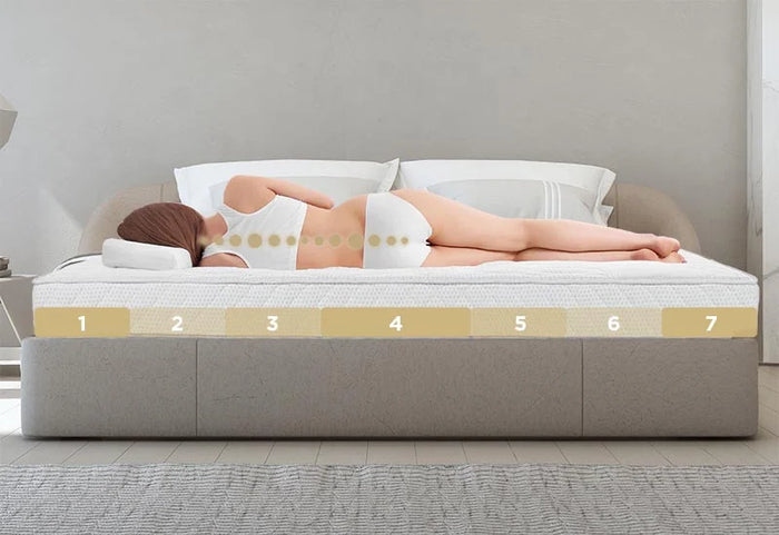 <p>Pasirūpinkite geriausia atrama <span style=